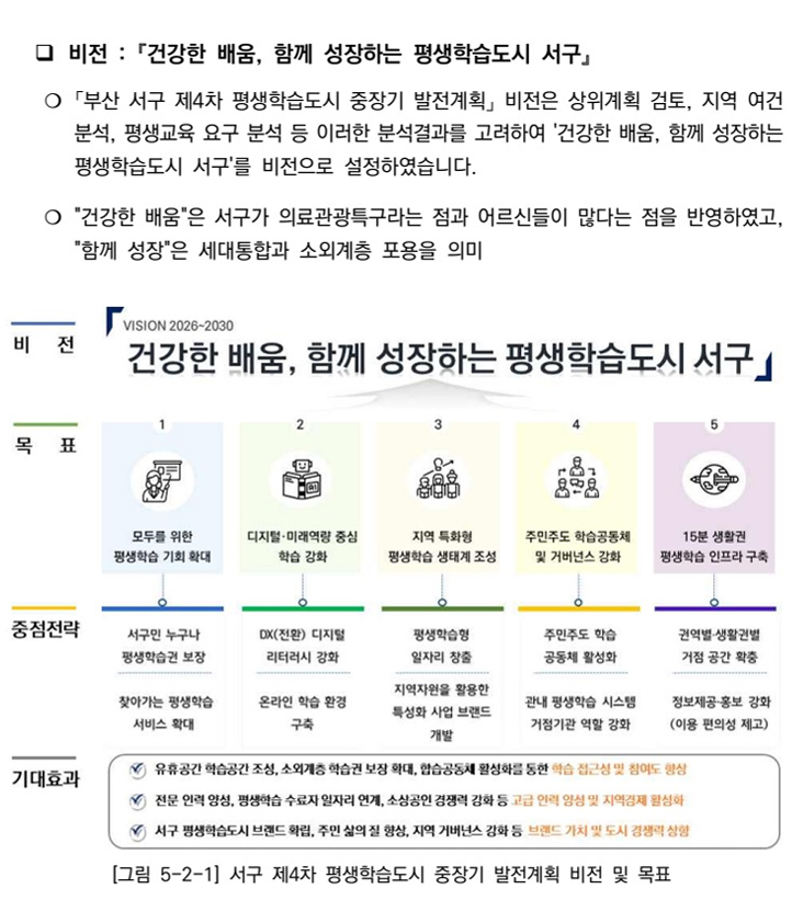 평생학습도시 비전/목표