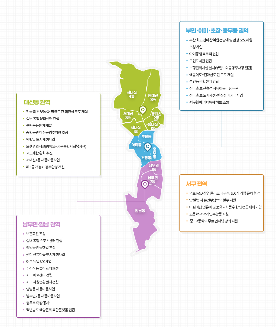 공약사업을 지역별로 나타낸 지도 이미지