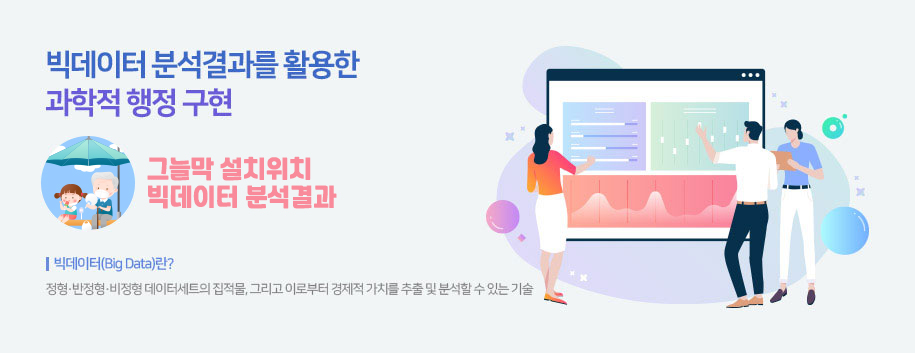 빅데이터 분석결과를 활용한 과학적 행정 구현 | CCTV 설치최적지 분석 | 빅데이터(Big Data)란? 정형·반정형·비정형 데이터세트의 집적물, 그리고 이로부터 경제적 가치를 추출 및 분석할 수 있는 기술