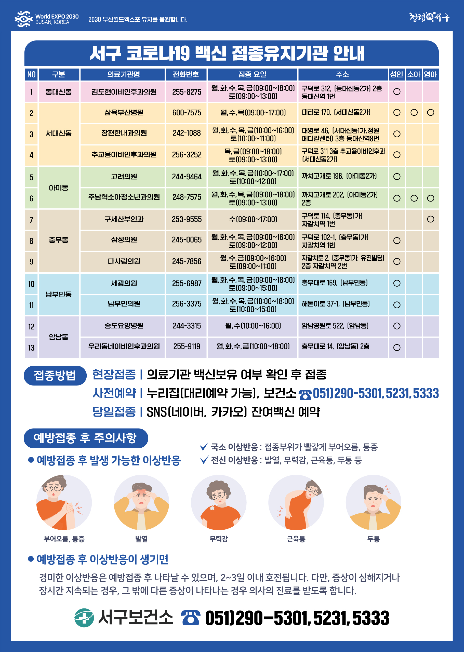 코로나19 백신 접종유지기관 안내