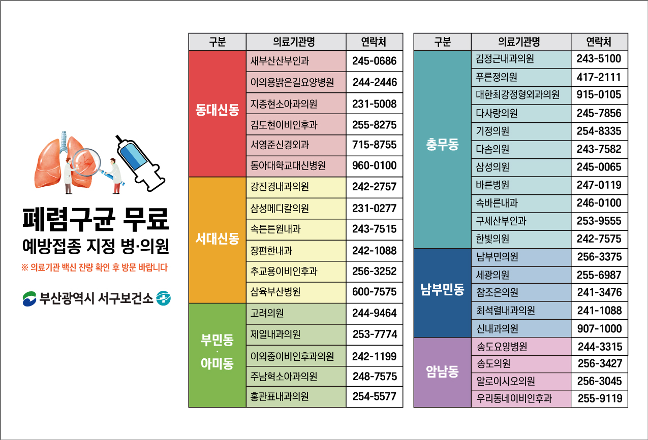 폐렴구균엽서뒷면.jpg