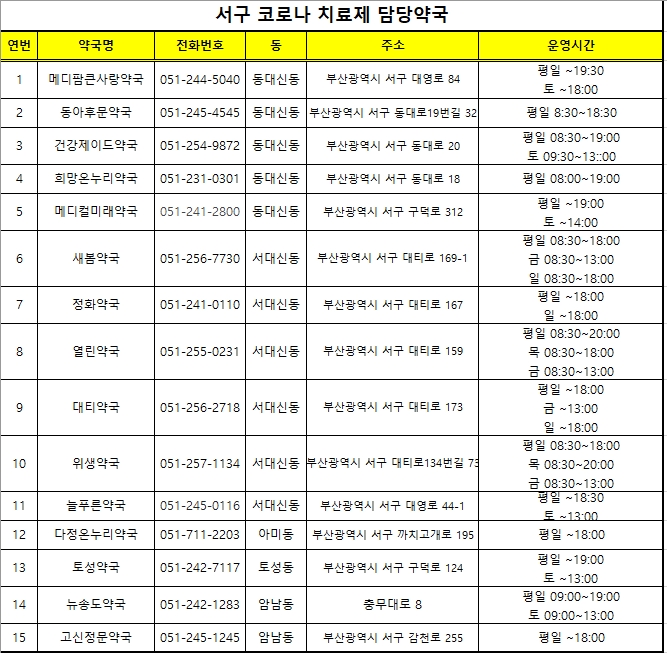 약국.jpg