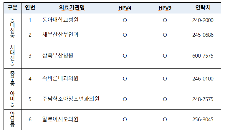 서구참여의료기관명단(1.23.).PNG