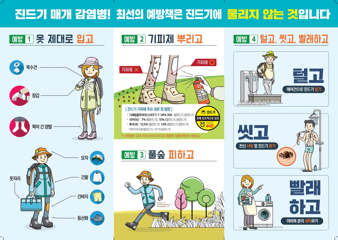 진드기매개감염병예방수칙(리플릿)_2.jpg