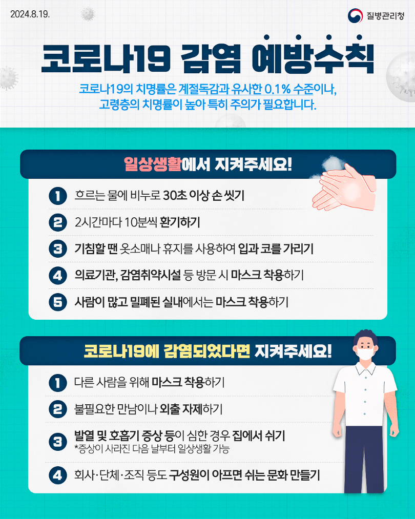 코로나19감염-예방수칙_일반인_한국어_1.png