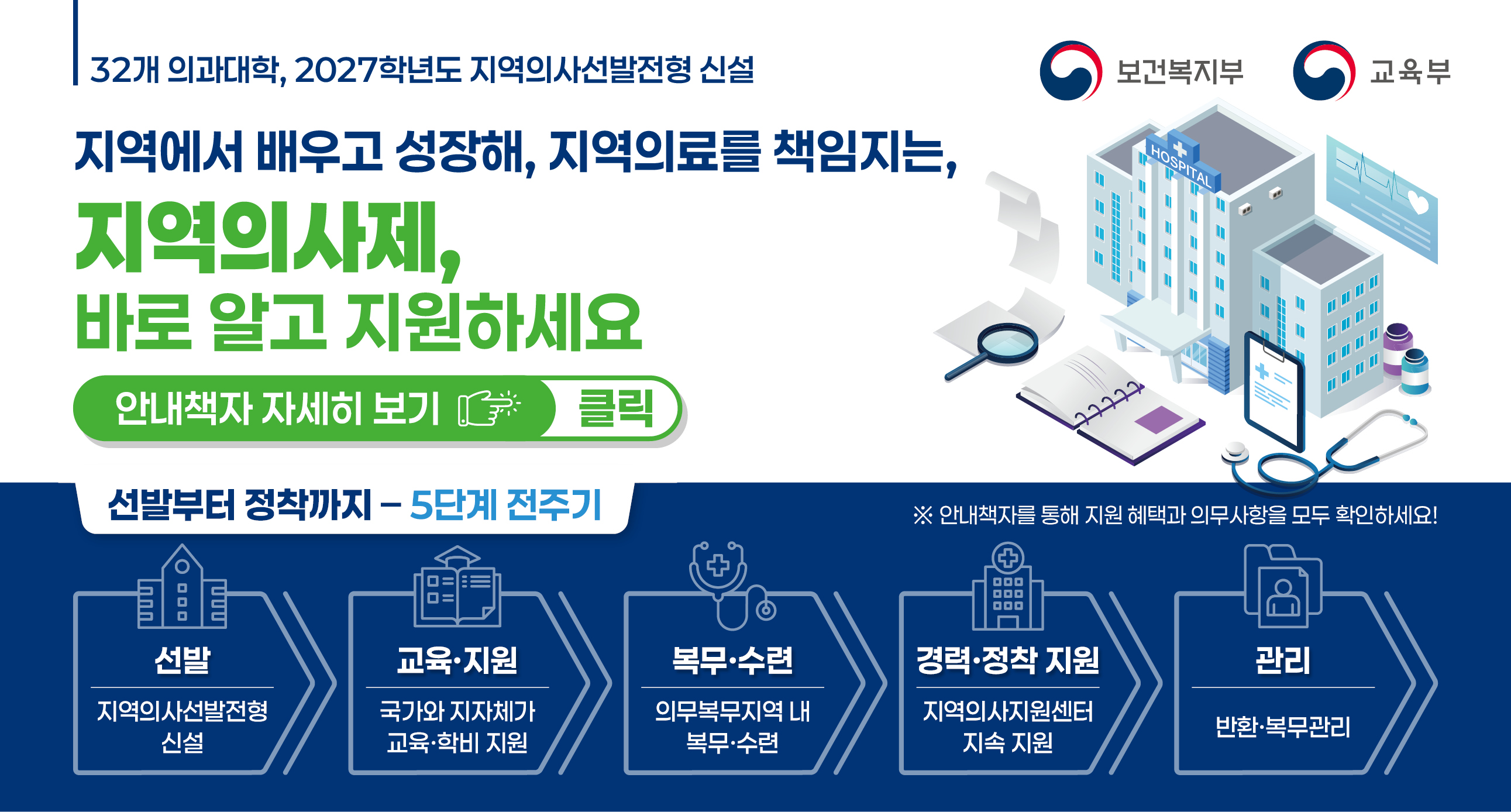 2027학년도지역의사선발전형안내웹배너(620×333)_2.jpg