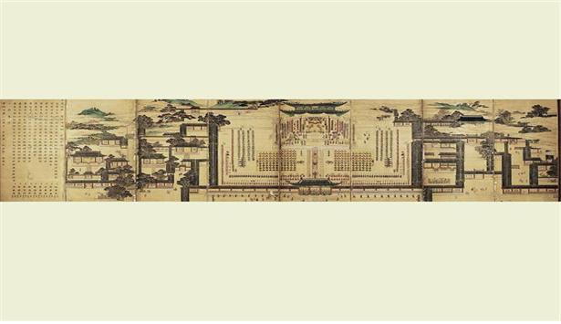 조대비 사순칭경진하도 병풍(趙大妃 四旬稱慶陳賀圖 屛風)