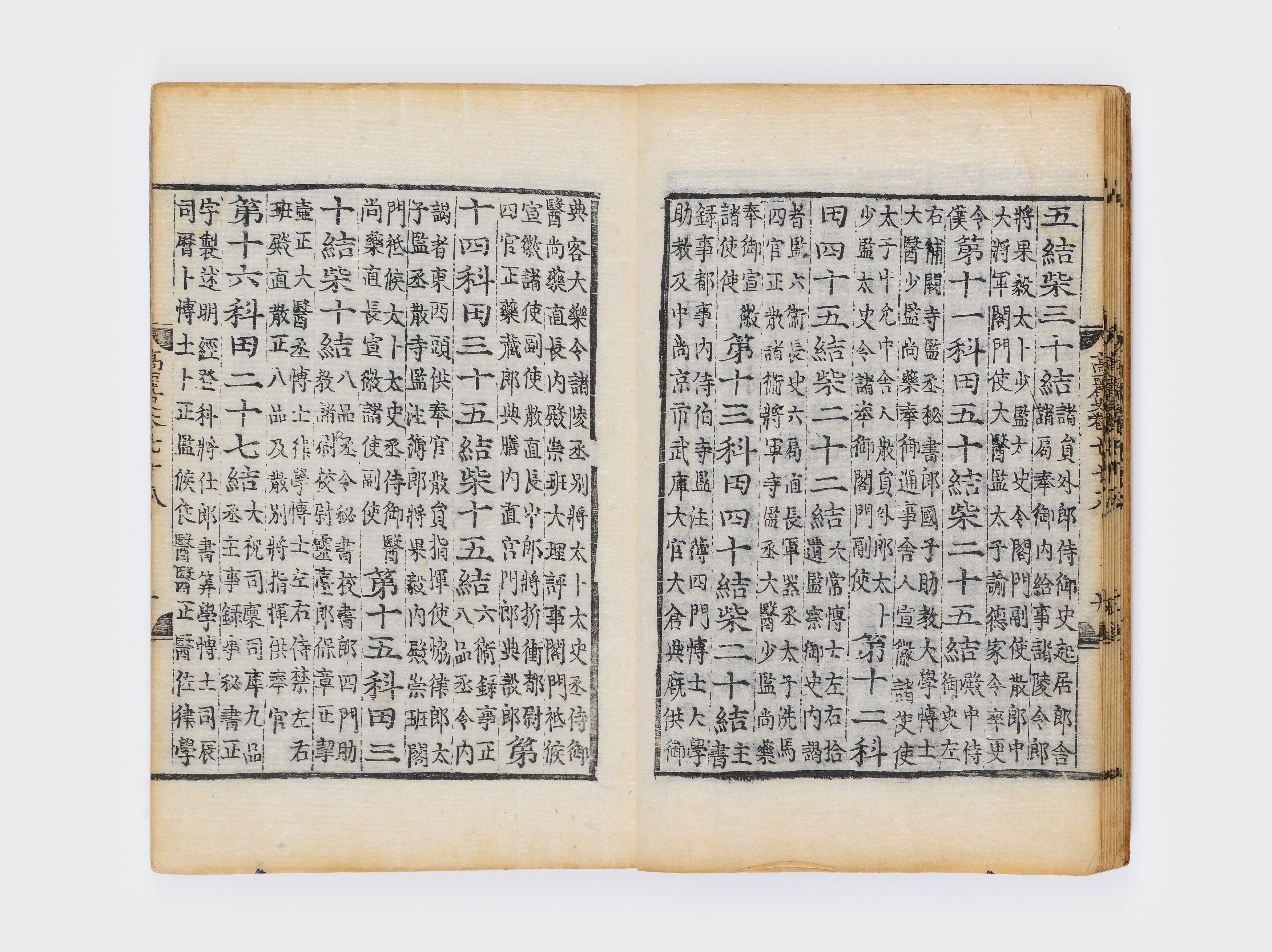 고려사(2021-6) (高麗史(2021-6))