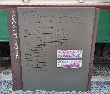 부산 전차(釜山 電車)