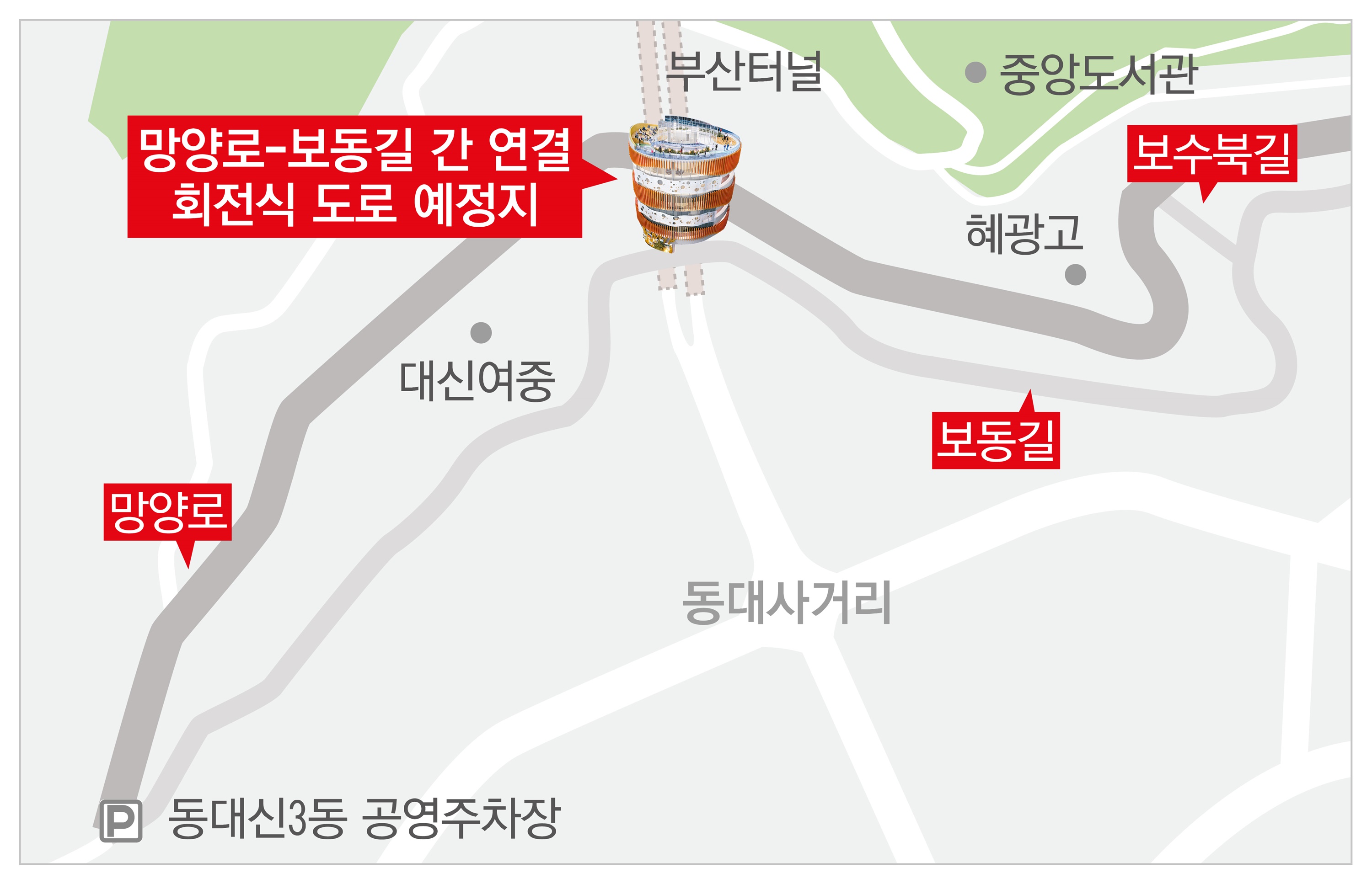 전국 최초 망양로-보동길 간 회전식 도로 만든다