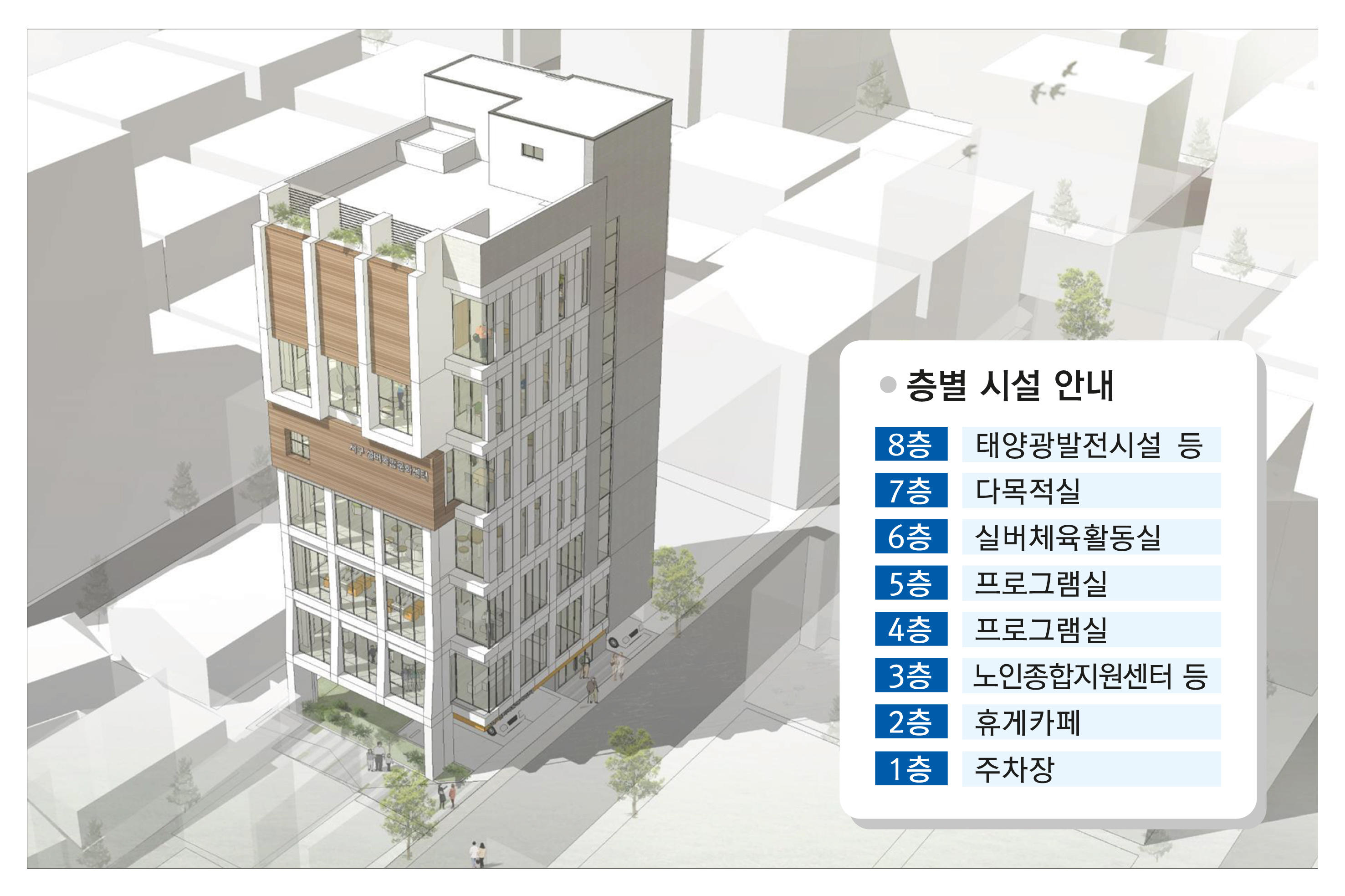 서구실버복합문화센터 2월 중 착공한다