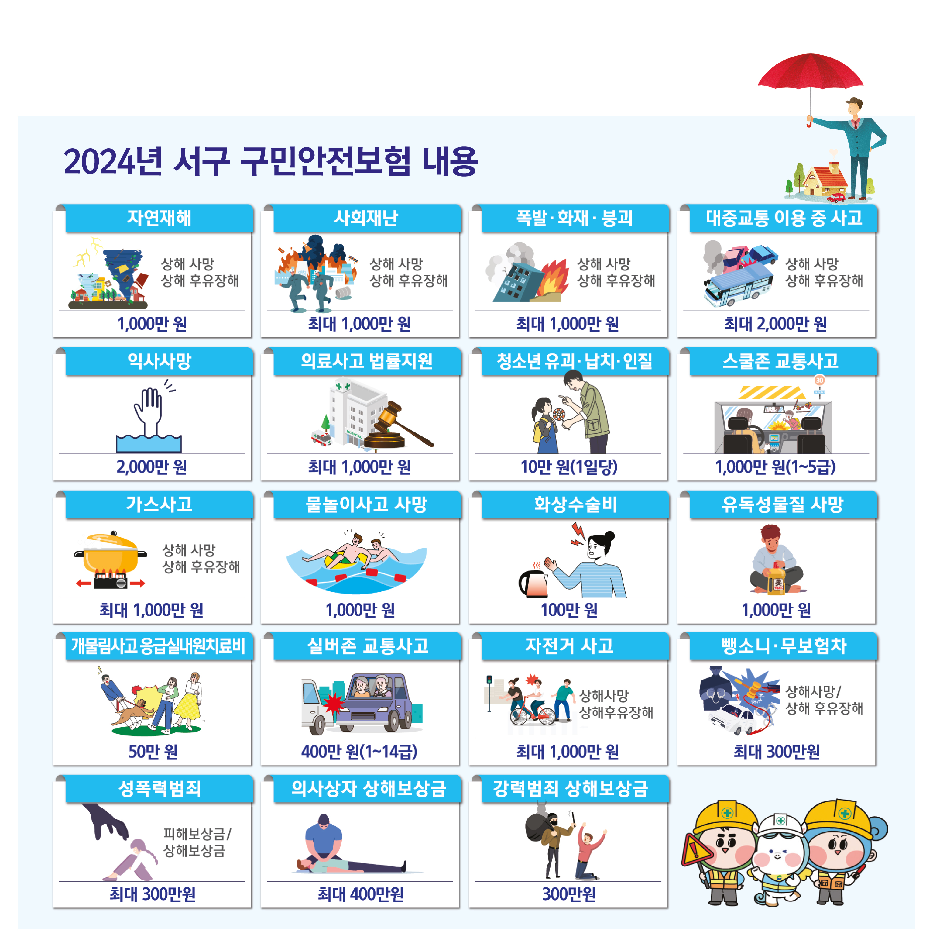 특집 2025년 달라지는 제도, 시책-부산 서구 편