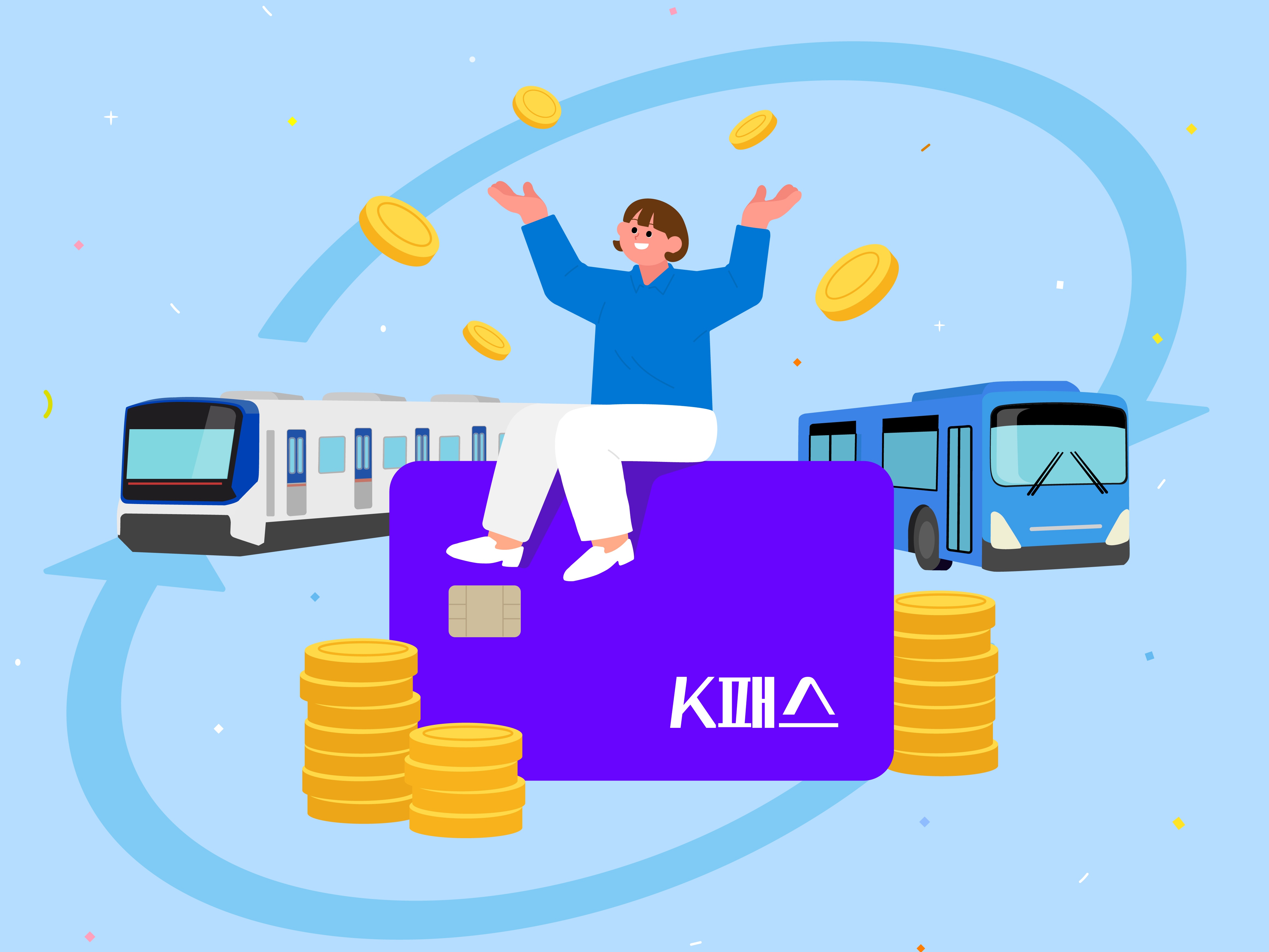 특집 2026년 달라지는 제도.시책-부산광역시, 중앙정부 편