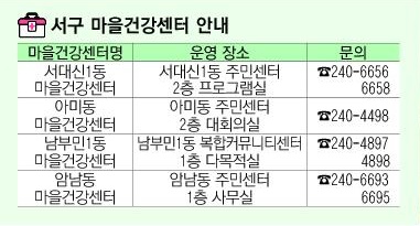 마을건강센터, 암남동에도 생겼어요