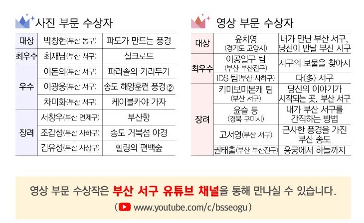 2021년 서구 관광 및 영상 사진 공모전 수상작