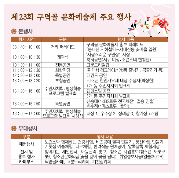 구덕골문화예술제 9월 16일 구덕야영장 개최