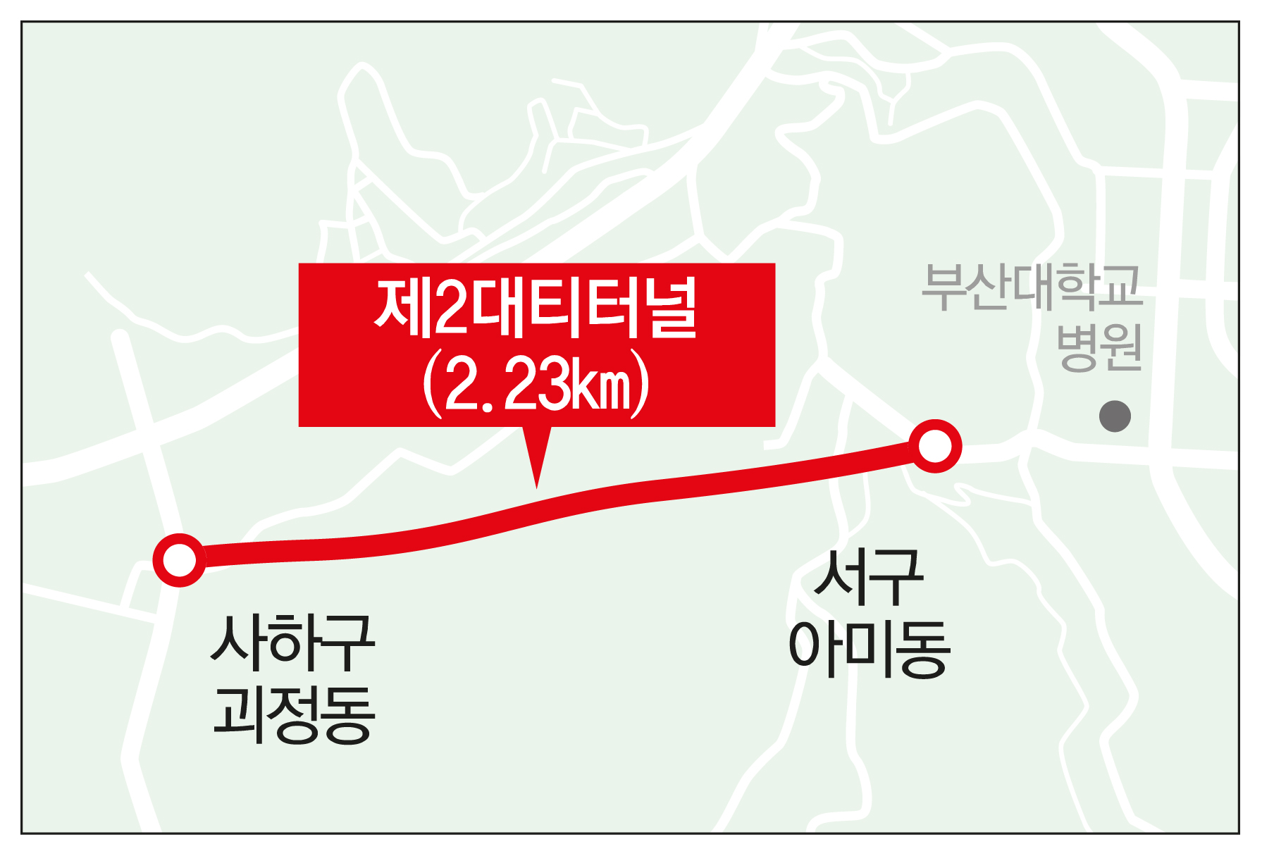 제2대티터널(아미동-사하구 괴정동 연결), 예비타당성조사 통과