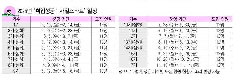 서구새일센터가 취업 도와드려요!