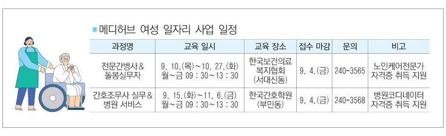 서구새일센터, 9월부터 전문간병사.간호조무사  무료 직업교육
