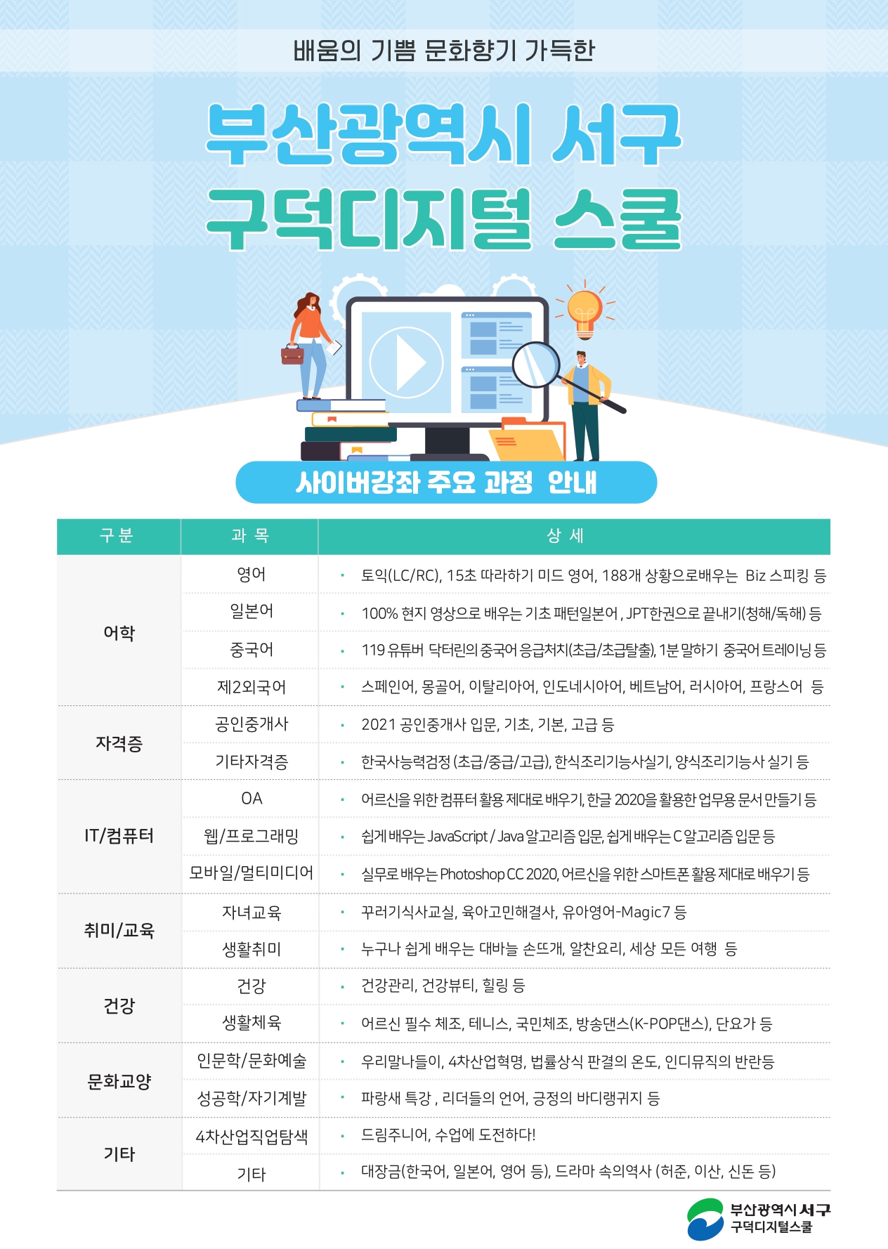 구덕디지털스쿨안내문1.jpg