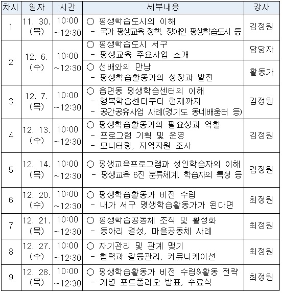 교육일정표(평생학습활동가).jpg