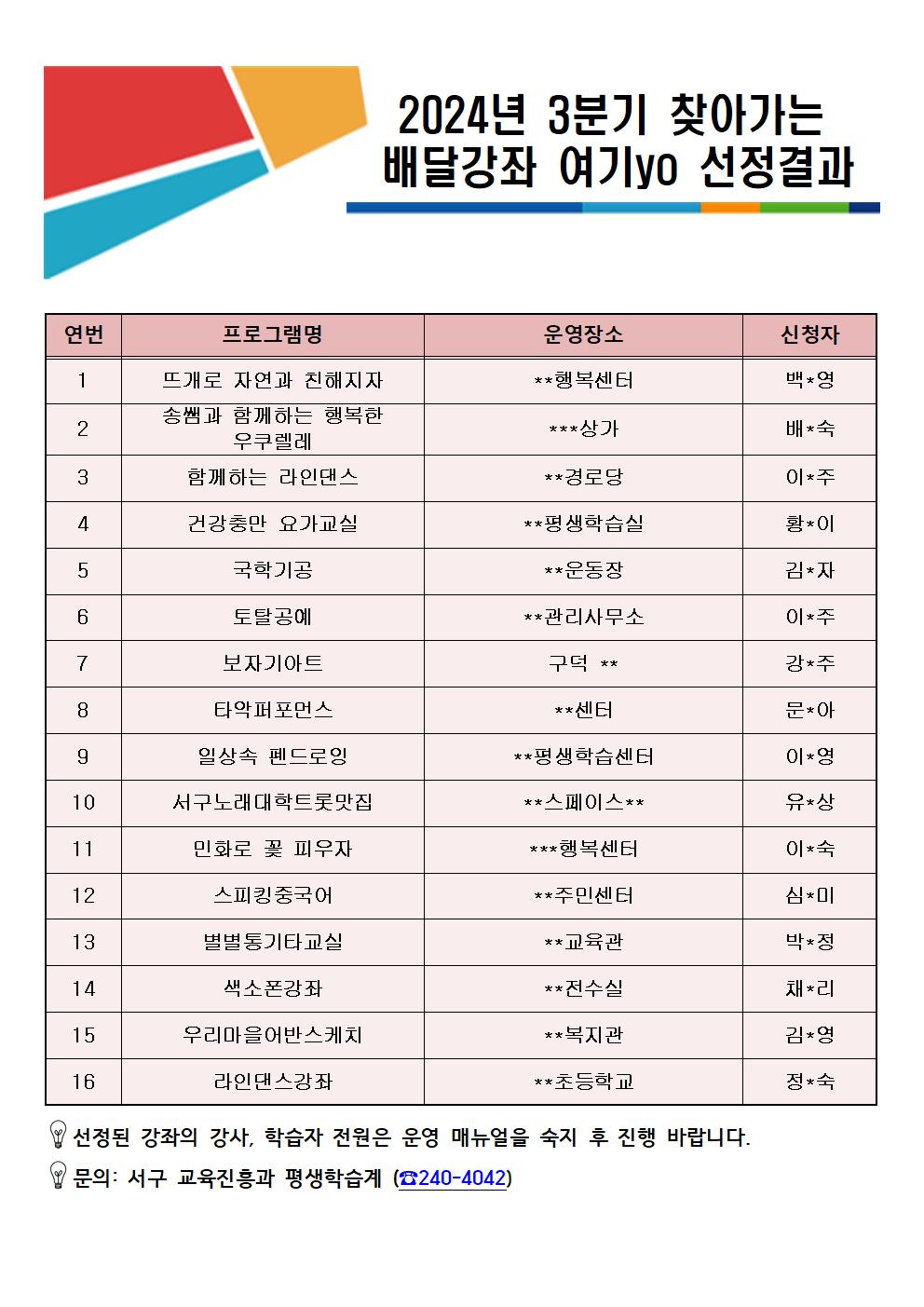 홈피공지용_2024년3분기배달강좌선정공지.jpg