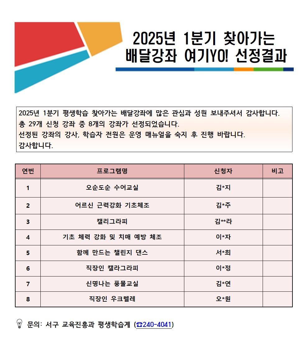 홈피공지용_2025년1분기배달강좌선정공지001.jpg