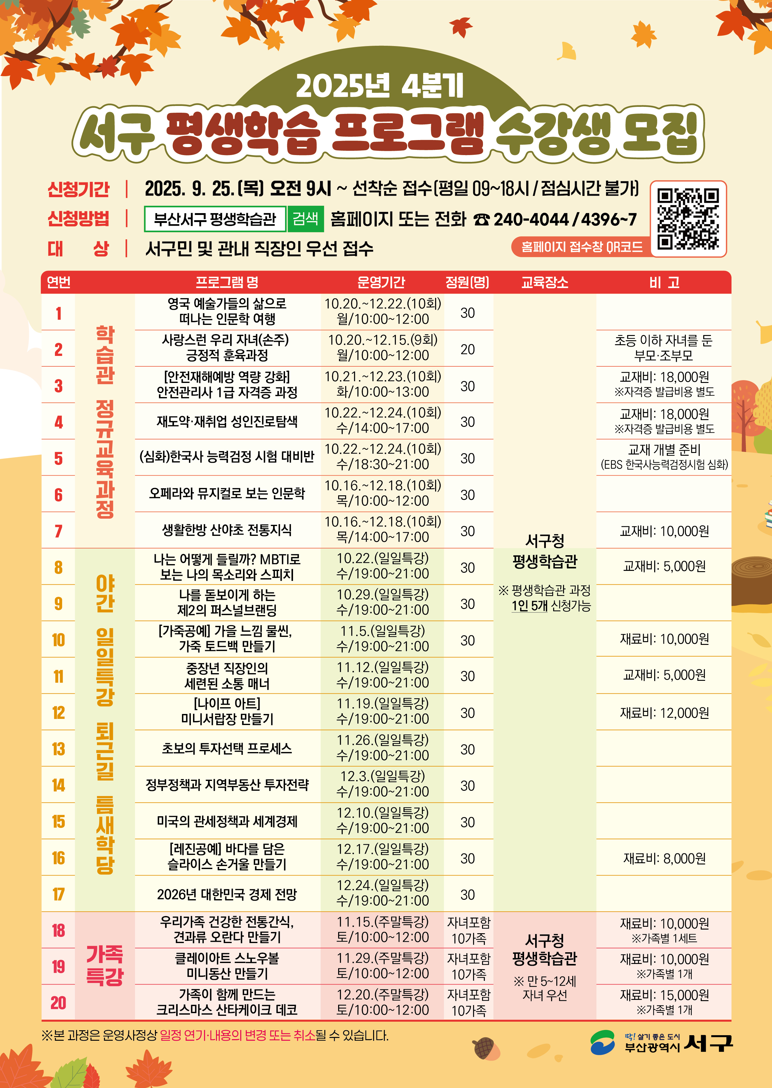 20250903_2025년4분기_서구평생학습프로그램안내_리플릿-03.jpg