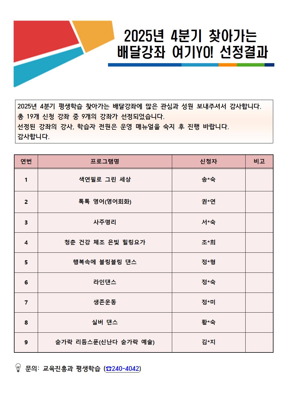 홈피공지용_2025년4분기배달강좌선정공지001.jpg