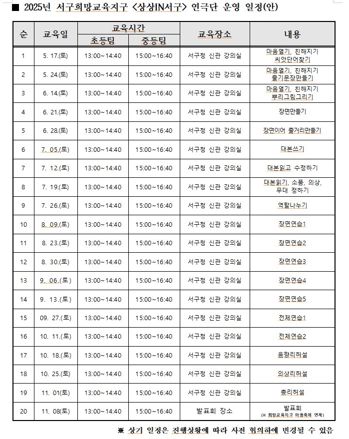 ★2025년서구희망교육지구「북적북적문화예술학교」상상IN서구운영일정(안).jpg