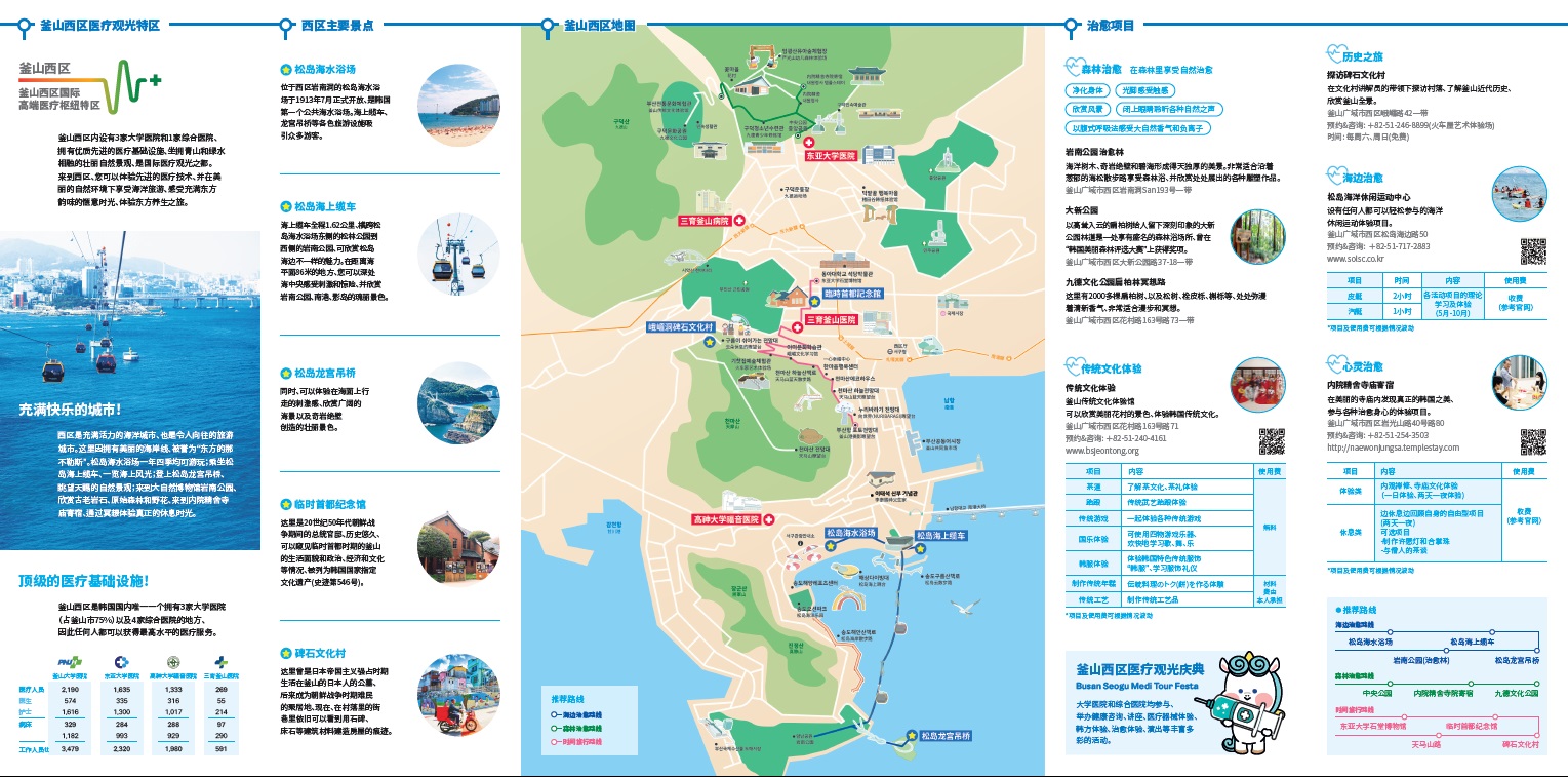 서구 의료관광 리플릿(중국어)