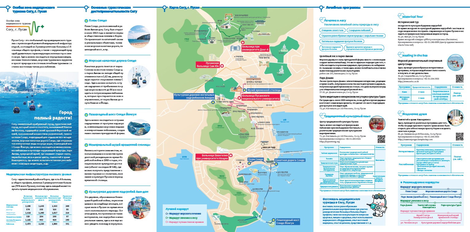서구 의료관광 리플릿(러시아어)