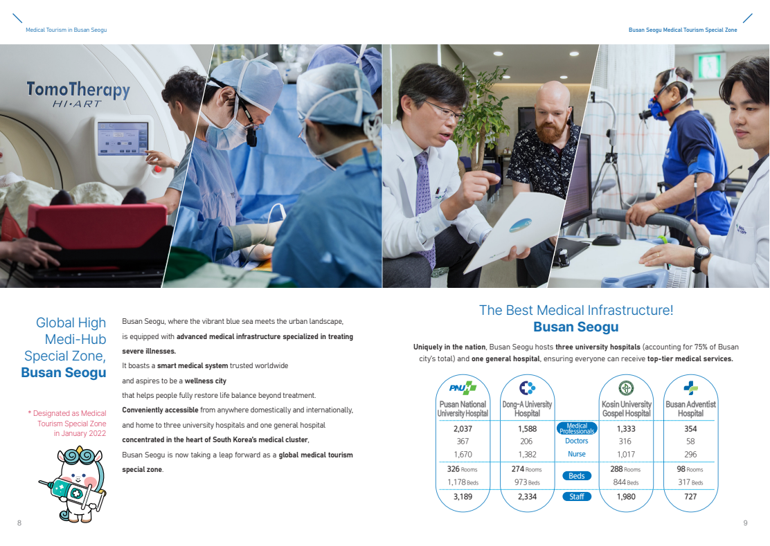 New Busan Seo-gu medical tourism leaflet
