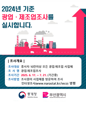 2024년 기준 광업·제조업조사를 실시합니다.
조사개요
조사대상 : 종사자 10인이상 모든 광업·제조업 사업체
조사명 : 광업·제조업조사
소가기간 : 2025. 6. 17. ~ 7. 21.(기간중)
조사방법 : 조사원이 사업체를 방문하여 조사 / 인터넷조사(www.narastat.kr/ieco) 병행
