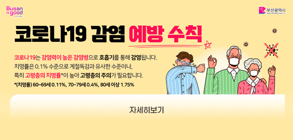 코로나 19감염 예방 수칙
코로나19는 감염력이 높은 감염병으로 호흡기를 통해 감염됩니다. 치명률은 0.1% 수준으로 계절독감과 유사한 수준이나, 특히 고령층의 치명률*이 높아 고령층의 주의가 필요합니다. *(치명률) 60~69세 0.11%, 70~79세 0.4%, 80세 이상 1.75%
자세히보기