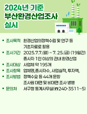 □ 2024년 기준 부산환경산업조사 실시
 ○ 조사목적: 환경산업의 정책수립 및 연구 등 기초자료로 활용
 ○ 조사기간: 2025. 7. 7(월). ~ 7. 25.(금)(19일간)
 ○ 조사대상: 종사자 1인 이상의 관내 환경산업 사업체 약 195개
 ○ 조사항목: 업체명, 종사자수, 사업실적, 투자액, 정책수요 등 44개 문항
 ○ 조사방법: 조사원 대면 및 비대면 조사 병행
 ○ 문 의 처: 서구청 통계사무실(☎240-3511~5)