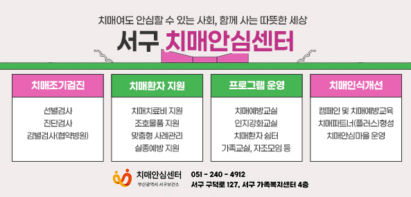 치매여도 안심할 수 있는 사회, 함께 사는 따뜻한 세상
서구 치매안심센터 안내
치매조기검진
선별검사, 진단검사, 감별검사(협약병원)
치매환자 지원
치매치료비 지원, 조호물품 지원, 맞춤형 사례관리, 실종예방 지원
프로그램 운영
치매예방교실, 인지강화교실, 치매환자 쉼터, 가족교실, 자조모임 등
치매 인식개선
캠페인 및 치매예방교육, 치매파트너(플러스_양성, 치매안심마을 운영
치매안심센터 부산광역시 서구보건소
051-240-4912
서구 구덕로 127, 서구 가족복지센터 4층