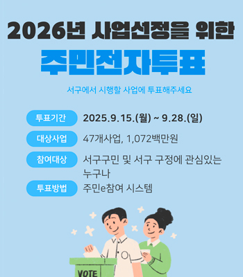 2026년 사업선정을 위한 주민전자투표
서구에서 시행할 사업에 투표해주세요
투표기간 2025. 9. 15.(월) ~ 9. 28.(일)
대상사업 47개사업, 1,072백만원
참여대상 서구구민 및 서구 구정에 관심있는 누구나
투표방법 주민e참여 시스템