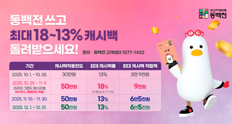 동백전 캐시백 확대