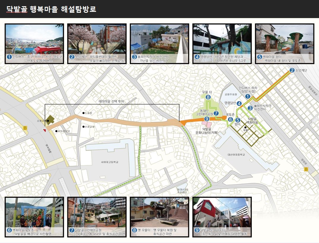 닥밭골 행복마을 탐방지도